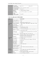 Preview for 15 page of Mazi HDVR-0410H Quick Operation Manual