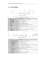 Preview for 17 page of Mazi INVR-0xA User Manual