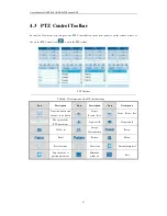 Preview for 47 page of Mazi INVR-0xA User Manual