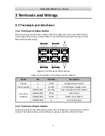 Preview for 9 page of Mazi PM07-800L User Manual