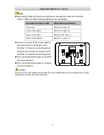 Preview for 11 page of Mazi PM07-800L User Manual