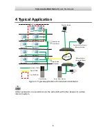 Предварительный просмотр 13 страницы Mazi PP-06 Quick Start Manual