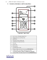 Предварительный просмотр 6 страницы Mazur Instruments PRM-7000 User Manual