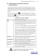 Предварительный просмотр 21 страницы Mazur Instruments PRM-7000 User Manual