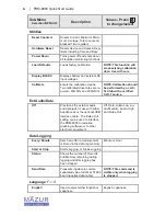 Preview for 6 page of Mazur Instruments PRM-8000 Quick Start Manual