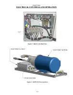 Preview for 13 page of MAZZELLA NTM BG7 Operation And Maintenance Manual