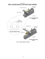 Preview for 17 page of MAZZELLA NTM BG7 Operation And Maintenance Manual