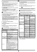 Preview for 26 page of Mazzer super jolly Owner'S Manual