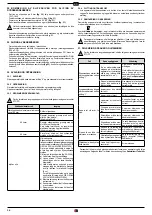 Preview for 38 page of Mazzer super jolly Owner'S Manual