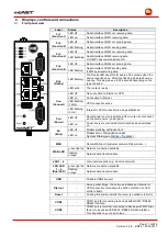 Preview for 17 page of MB Connect Line mbNET MDH 810 Manual