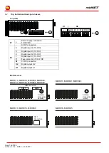 Preview for 18 page of MB Connect Line mbNET MDH 810 Manual