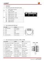 Preview for 19 page of MB Connect Line mbNET MDH 810 Manual