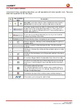 Preview for 35 page of MB Connect Line mbNET MDH 810 Manual