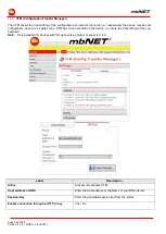 Preview for 38 page of MB Connect Line mbNET MDH 810 Manual