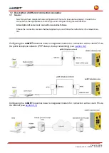 Preview for 43 page of MB Connect Line mbNET MDH 810 Manual