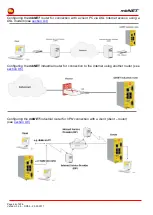 Preview for 44 page of MB Connect Line mbNET MDH 810 Manual