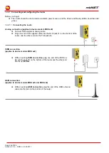 Preview for 46 page of MB Connect Line mbNET MDH 810 Manual