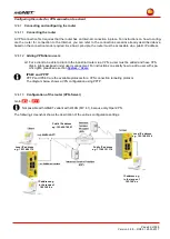 Preview for 65 page of MB Connect Line mbNET MDH 810 Manual