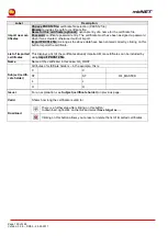 Preview for 100 page of MB Connect Line mbNET MDH 810 Manual