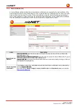 Preview for 101 page of MB Connect Line mbNET MDH 810 Manual