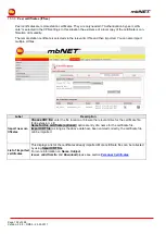 Preview for 102 page of MB Connect Line mbNET MDH 810 Manual