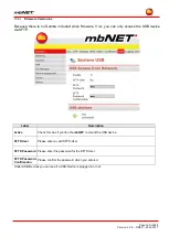 Preview for 105 page of MB Connect Line mbNET MDH 810 Manual