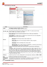 Preview for 136 page of MB Connect Line mbNET MDH 810 Manual