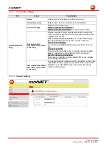 Preview for 159 page of MB Connect Line mbNET MDH 810 Manual