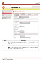 Preview for 162 page of MB Connect Line mbNET MDH 810 Manual