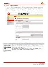 Preview for 163 page of MB Connect Line mbNET MDH 810 Manual