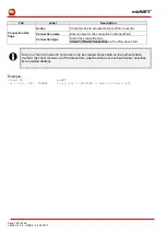 Preview for 168 page of MB Connect Line mbNET MDH 810 Manual