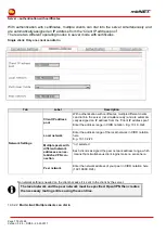 Preview for 176 page of MB Connect Line mbNET MDH 810 Manual