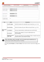 Preview for 178 page of MB Connect Line mbNET MDH 810 Manual