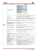 Preview for 187 page of MB Connect Line mbNET MDH 810 Manual