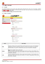 Preview for 198 page of MB Connect Line mbNET MDH 810 Manual