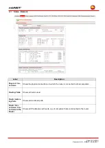 Preview for 199 page of MB Connect Line mbNET MDH 810 Manual