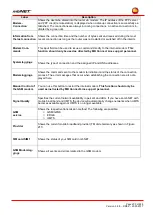 Preview for 203 page of MB Connect Line mbNET MDH 810 Manual