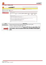 Preview for 210 page of MB Connect Line mbNET MDH 810 Manual