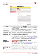 Preview for 215 page of MB Connect Line mbNET MDH 810 Manual