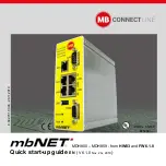 MB Connect Line mbNET MDH859 Quick Start Up Manual preview