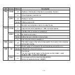 Preview for 13 page of MB Connect Line mbNET MDH859 Quick Start Up Manual