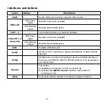 Preview for 14 page of MB Connect Line mbNET MDH859 Quick Start Up Manual