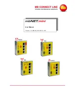 MB Connect Line mbNET.mini User Manual preview