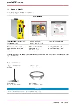 Preview for 27 page of MB Connect Line mbNET.rokey RKH 210 Manual