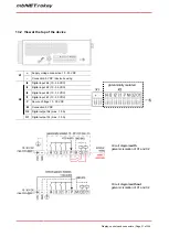 Preview for 31 page of MB Connect Line mbNET.rokey RKH 210 Manual