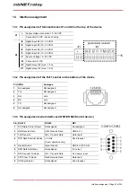 Preview for 33 page of MB Connect Line mbNET.rokey RKH 210 Manual