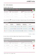 Preview for 182 page of MB Connect Line mbNET.rokey RKH 210 Manual