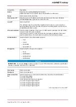 Preview for 200 page of MB Connect Line mbNET.rokey RKH 210 Manual