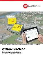 MB Connect Line mbSPIDER MDH 900 Quick Start Up Manual предпросмотр