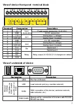 Предварительный просмотр 7 страницы MB Connect Line mbSPIDER MDH 900 Quick Start Up Manual